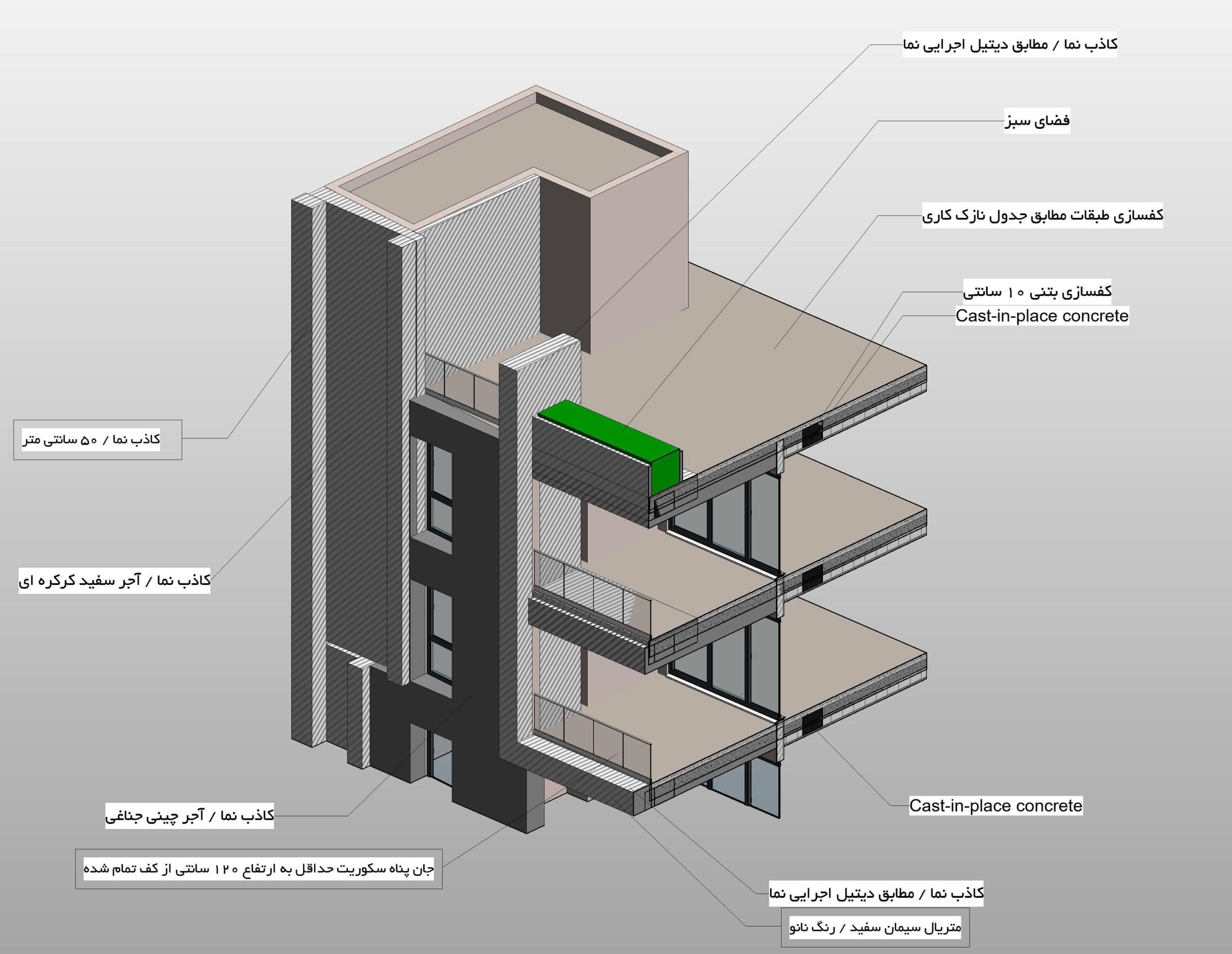 دفتر طراحی مسرور